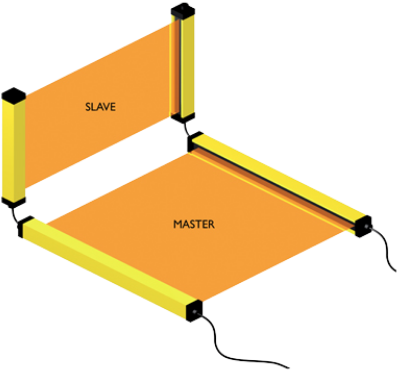ADMIRAL-ax-M-curtain-lichtscherm-reer-safety-tekening