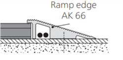 Aluminum Ramp Edge AK 66 | Aluminium profile for SM with GM1