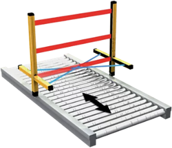 MXL T2B H | Safety lightcurtain, type 2