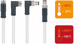 High temperature cables