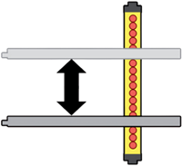 Admiral light curtain - ReeR Safety