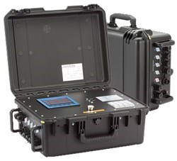 Portable power analysers