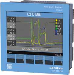 Power quality analysers