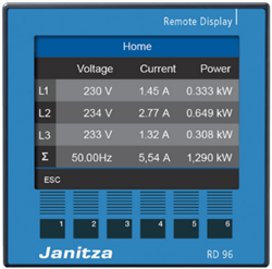 RD 96 remote display | External display for UMG 800 series
