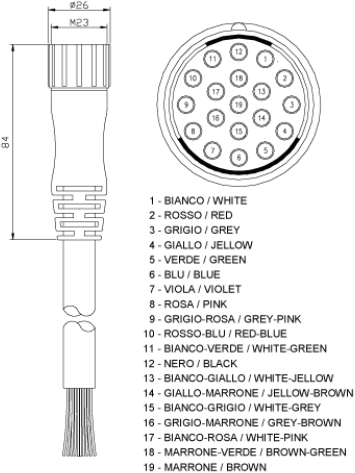 CJ 15 | M23 connector, 19-poles, 0°, female, 15 m, pvc-2