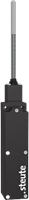RF 96 TK SW868-NET | Wireless position switch