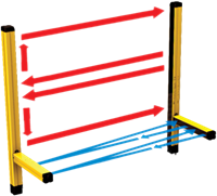 SAFEGATE SM 2B TRX tekening 2 - ReeR Safety