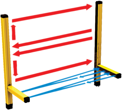 SAFEGATE SM 2B TRX tekening 2 - ReeR Safety