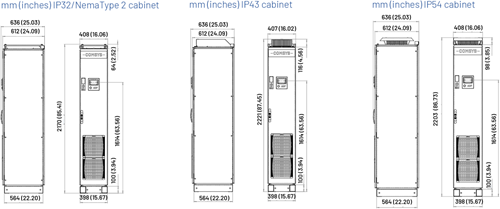 adf-p300-405-tekening