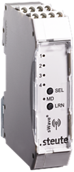 Wireless repeater RF RX SW868 4S 24VDC BC/SC | Wireless receiver