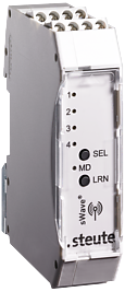 Wireless receiver RF RX SW868 4S 24VDC BC/SC ( SET ) | Receiver