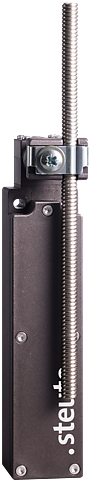 RF 96 DF SW868 | Wireless positionswitch