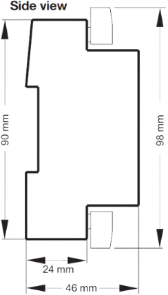 UMG 103 CBM afmeting - Janitza
