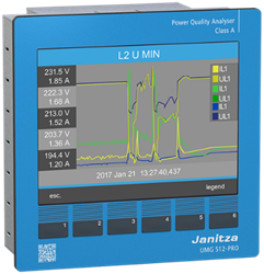 UMG 512-PRO - 95V-240V AC (UL) (Fortop) | Power quality analyser