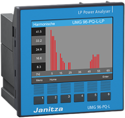 UMG 96-PQ-L IT (90...277Vac/90...250Vdc) IEC61000-4-30 Class S | Power analyser