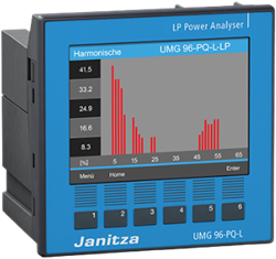 UMG 96-PQ-L-LP (24...90Vac/24...90Vdc) IEC61000-4-30 Class S | Power analyser