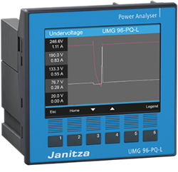 UMG 96-PQ-L (24...90Vac/24...90Vdc) | Power analyser